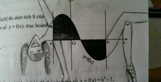 Matemática divertida e engraçada